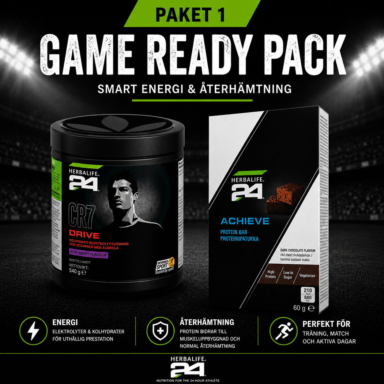 Game Ready Pack