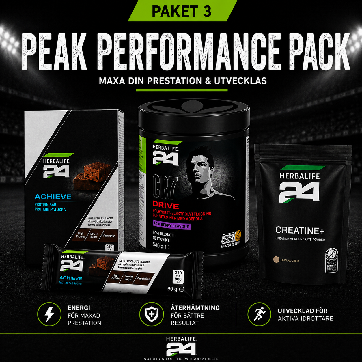 Peak Performance Pack