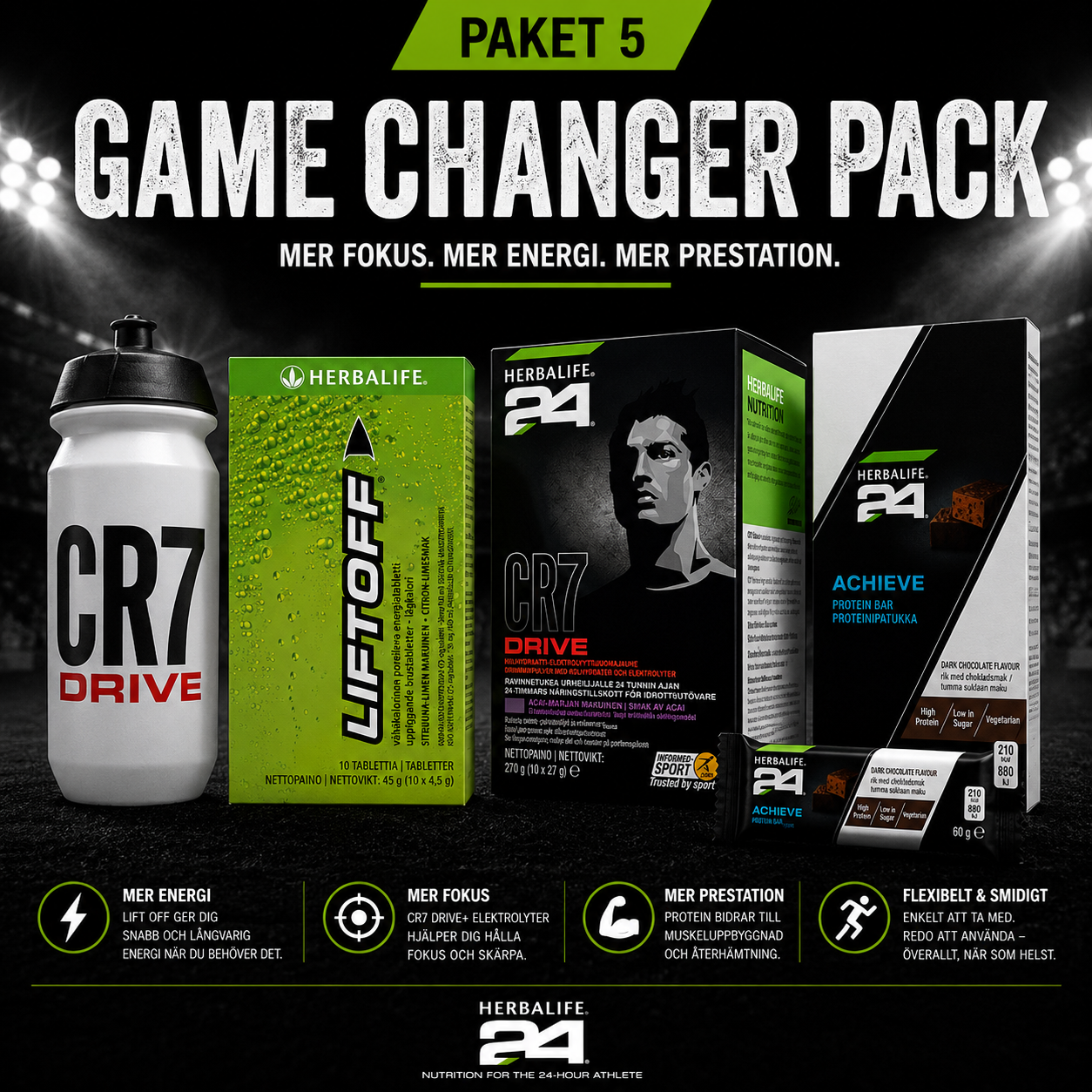 Game Changer Pack